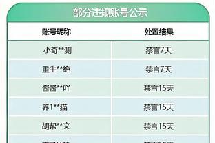 滕哈赫：前锋感到自信时就能取得进球；很期待和拉爵合作